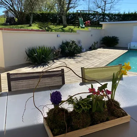 Climatisee Avec Piscine